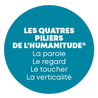 Les 4 piliers de l'Humanitude